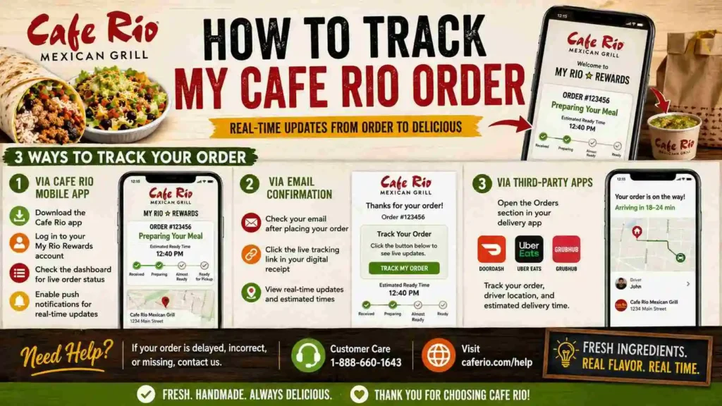 Order